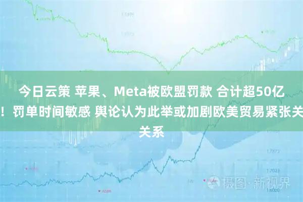 今日云策 苹果、Meta被欧盟罚款 合计超50亿元！罚单时间敏感 舆论认为此举或加剧欧美贸易紧张关系