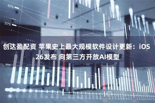 创达盈配资 苹果史上最大规模软件设计更新：iOS 26发布 向第三方开放AI模型