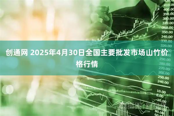 创通网 2025年4月30日全国主要批发市场山竹价格行情