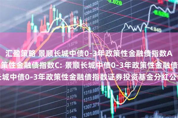 汇盈策略 景顺长城中债0-3年政策性金融债指数A,景顺长城中债0-3年政策性金融债指数C: 景顺长城中债0-3年政策性金融债指数证券投资基金分红公告